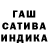 Еда ТГК марихуана Ivan Gladishiv